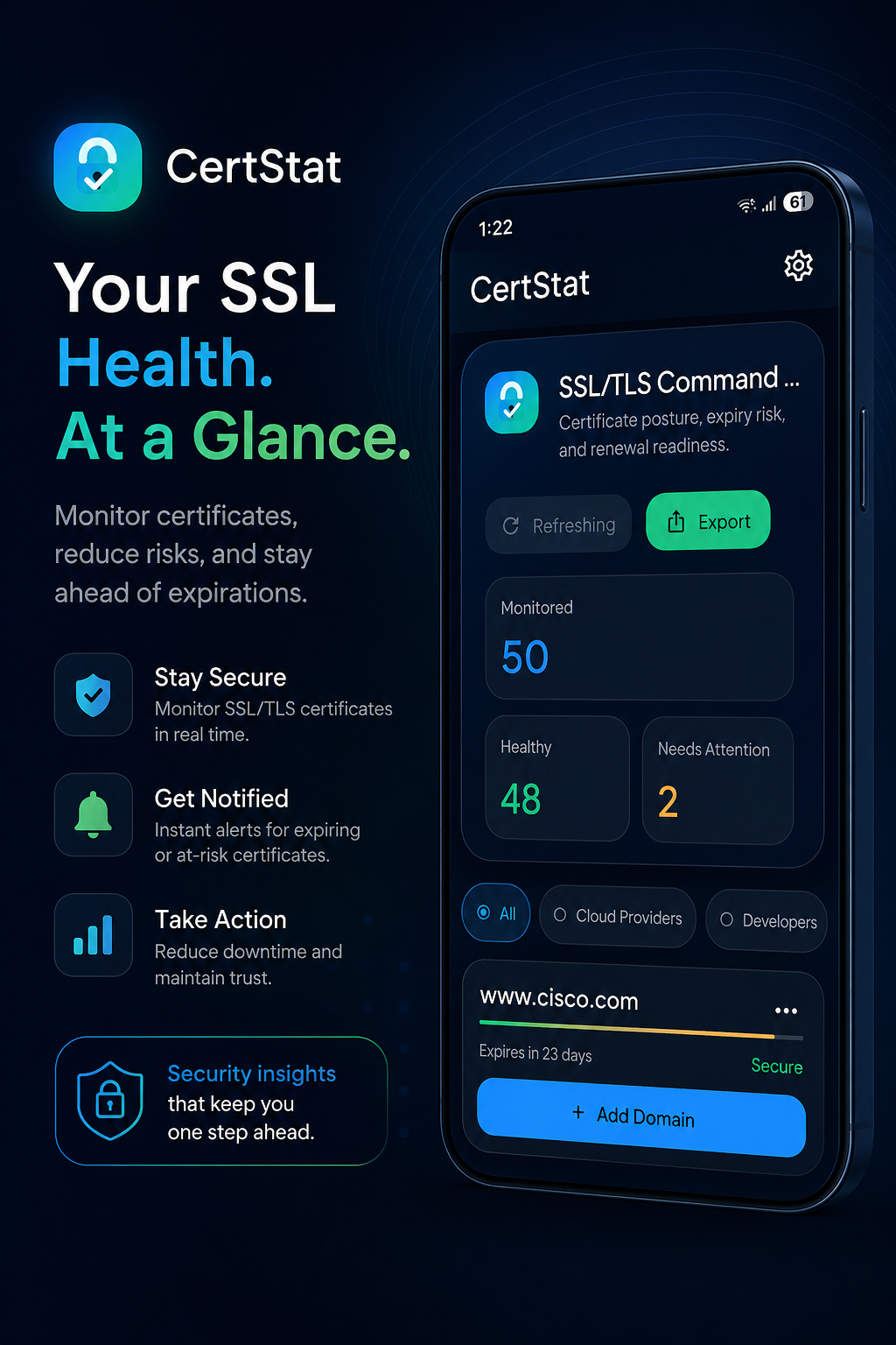 CertStat dashboard for adding and monitoring certificate endpoints