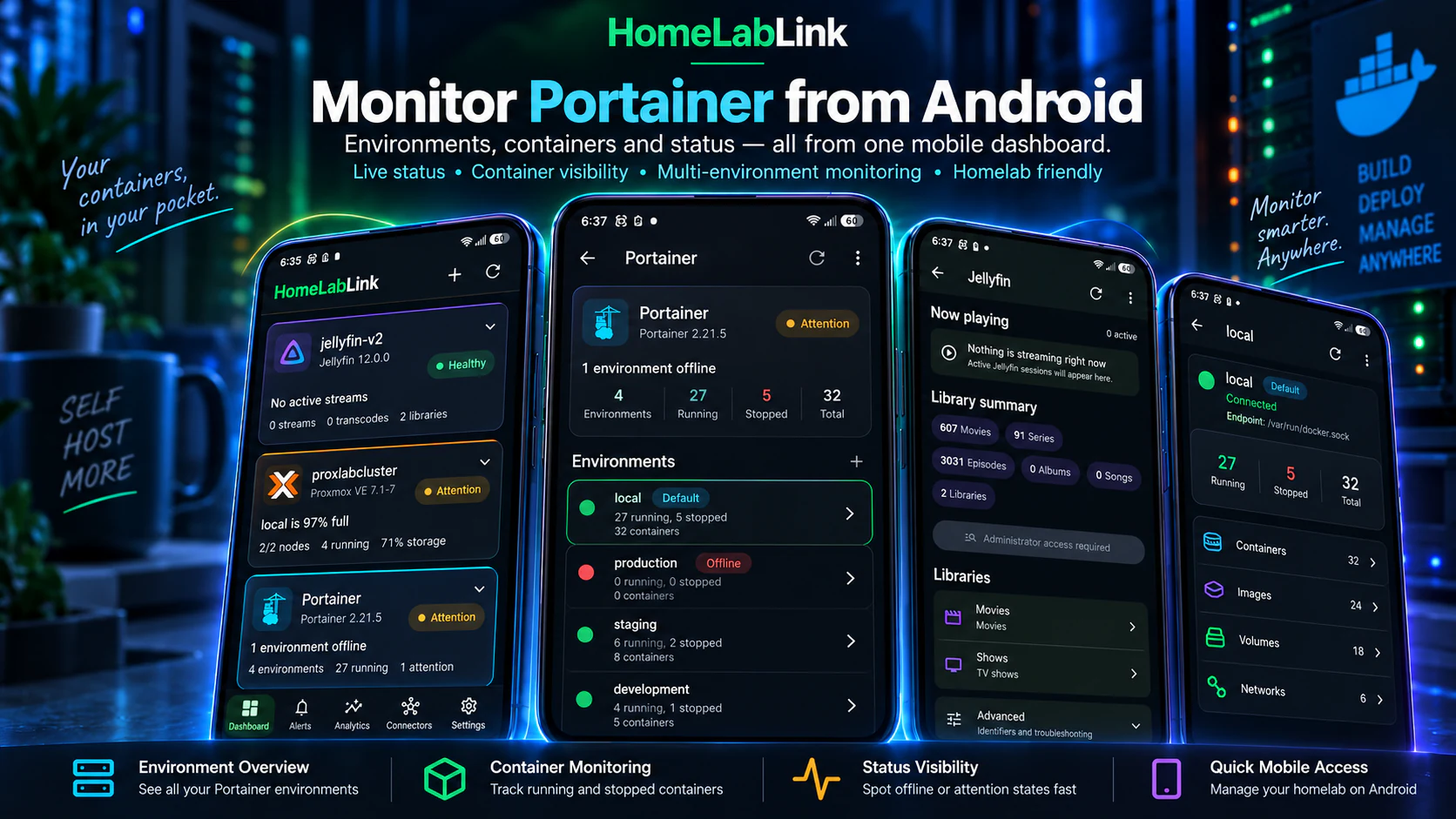 HomeLabLink Portainer Android dashboard showing environments and running, stopped and offline container status