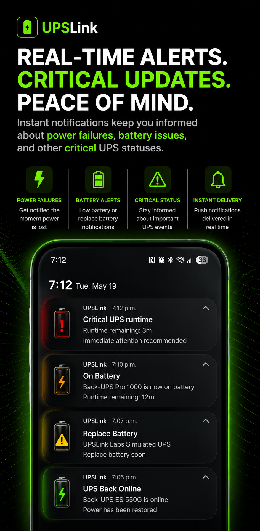 UPSLink Alerts