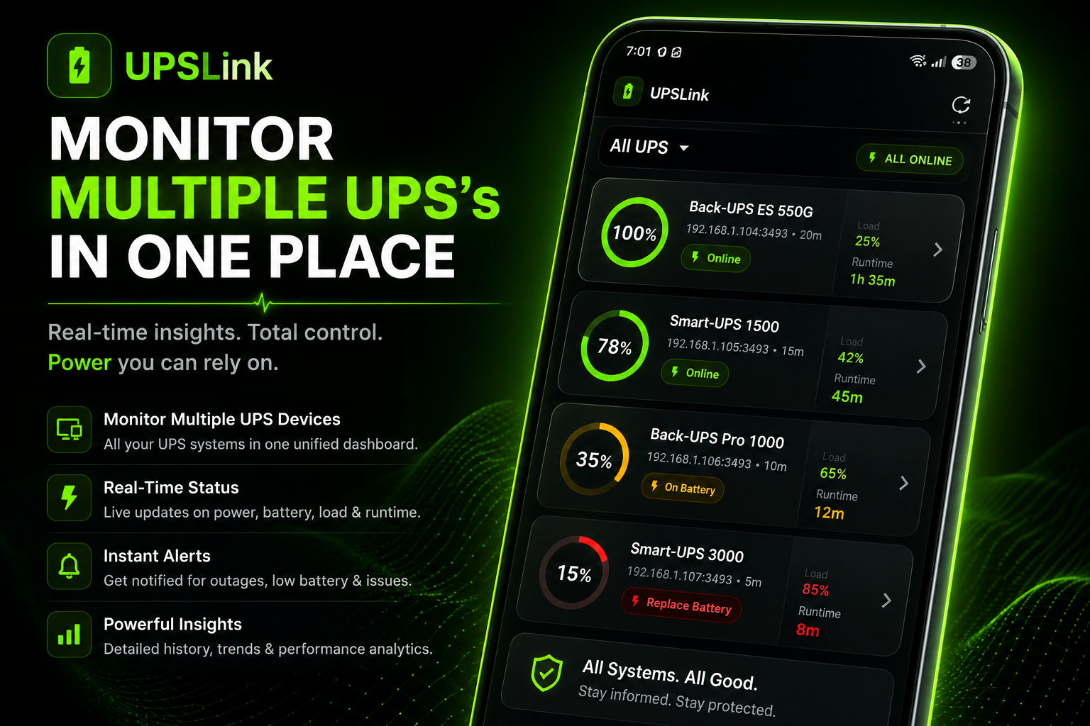 UPSLink Dashboard