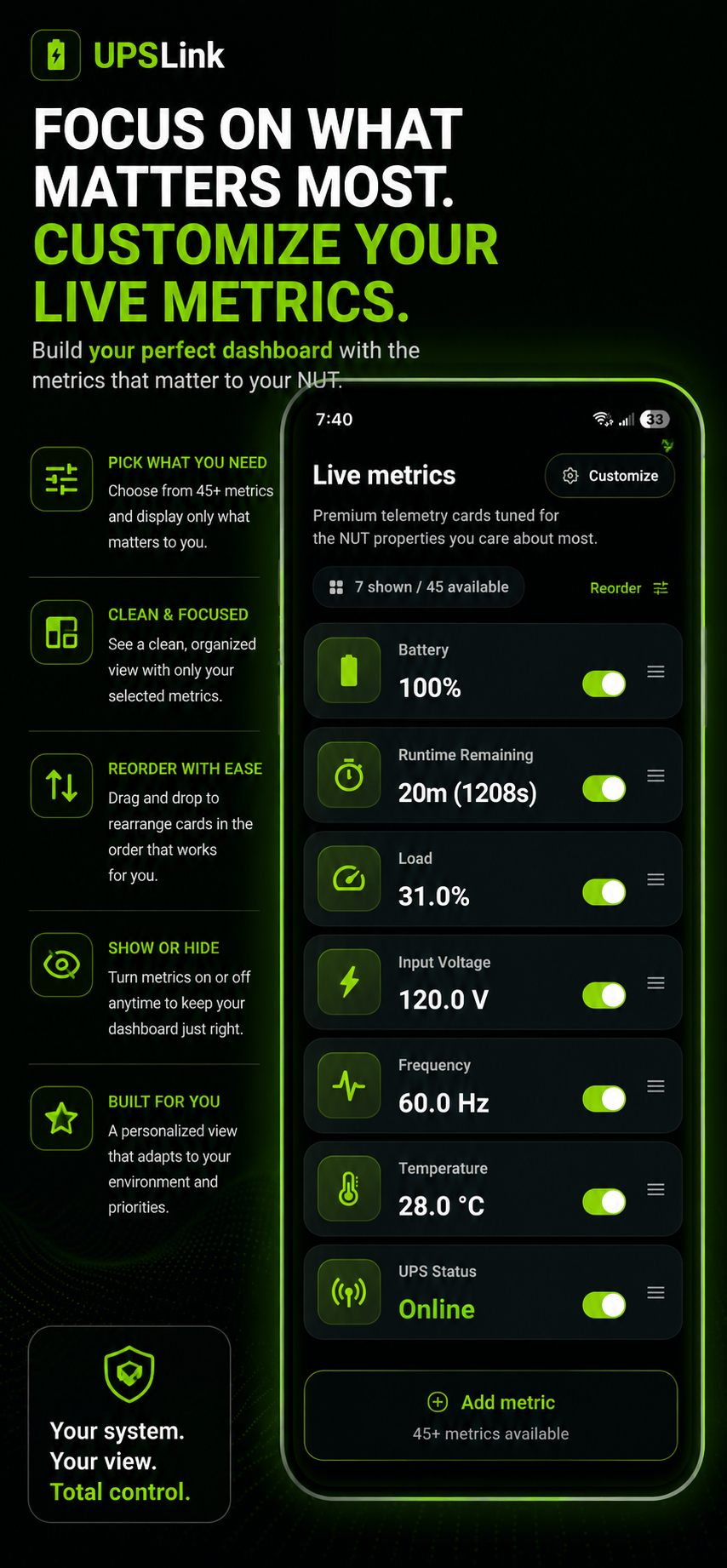 UPSLink Metrics