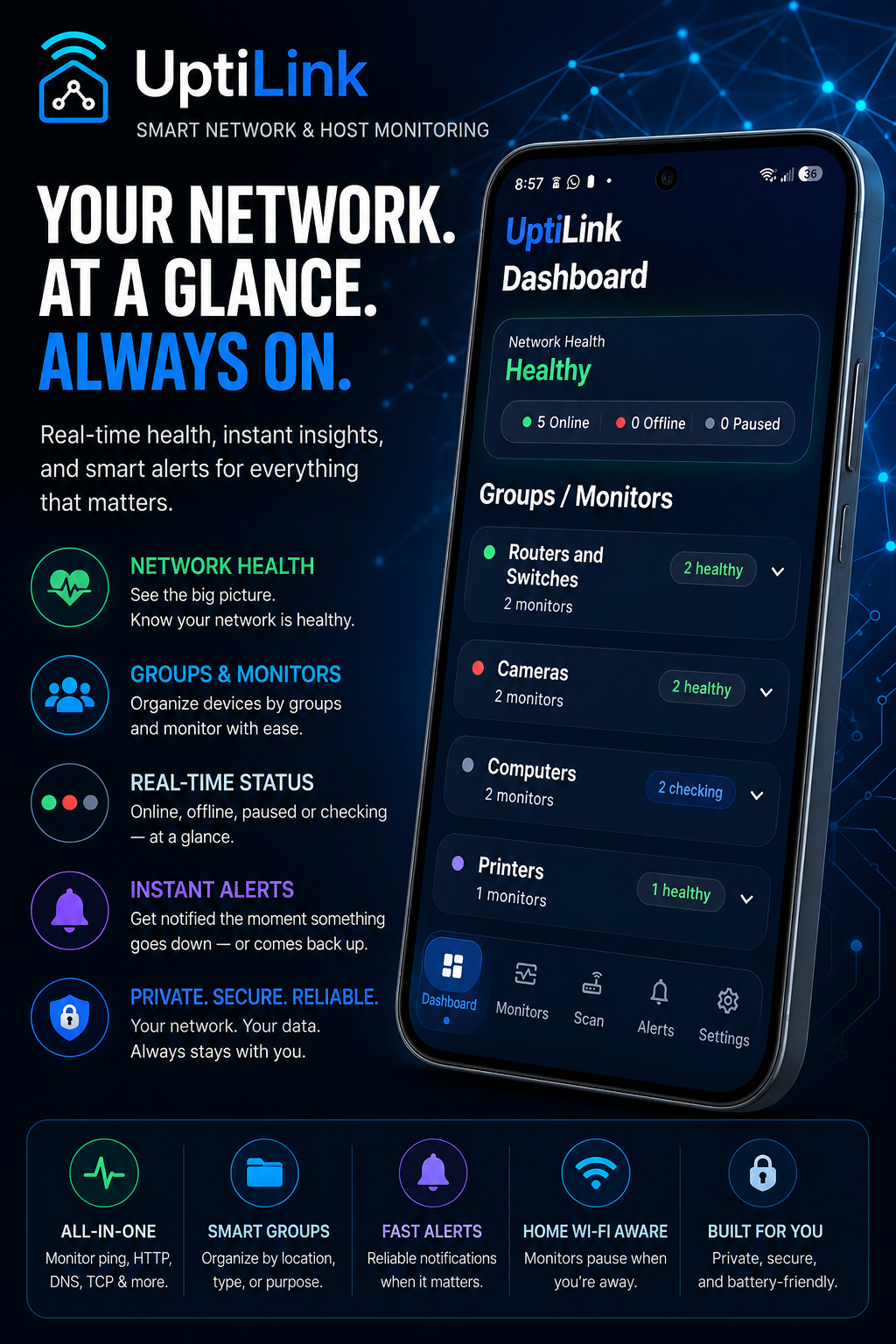 UptiLink Android network monitoring dashboard showing device availability