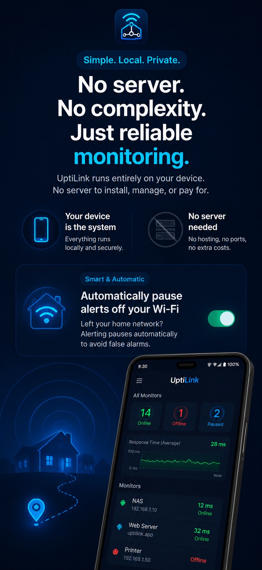 UptiLink monitoring screen showing network device status